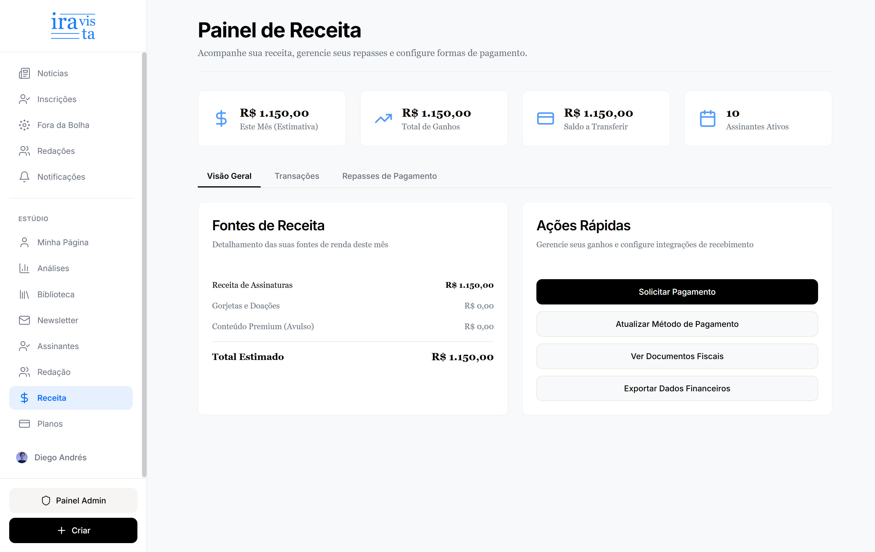 Painel de Receita na Iravista